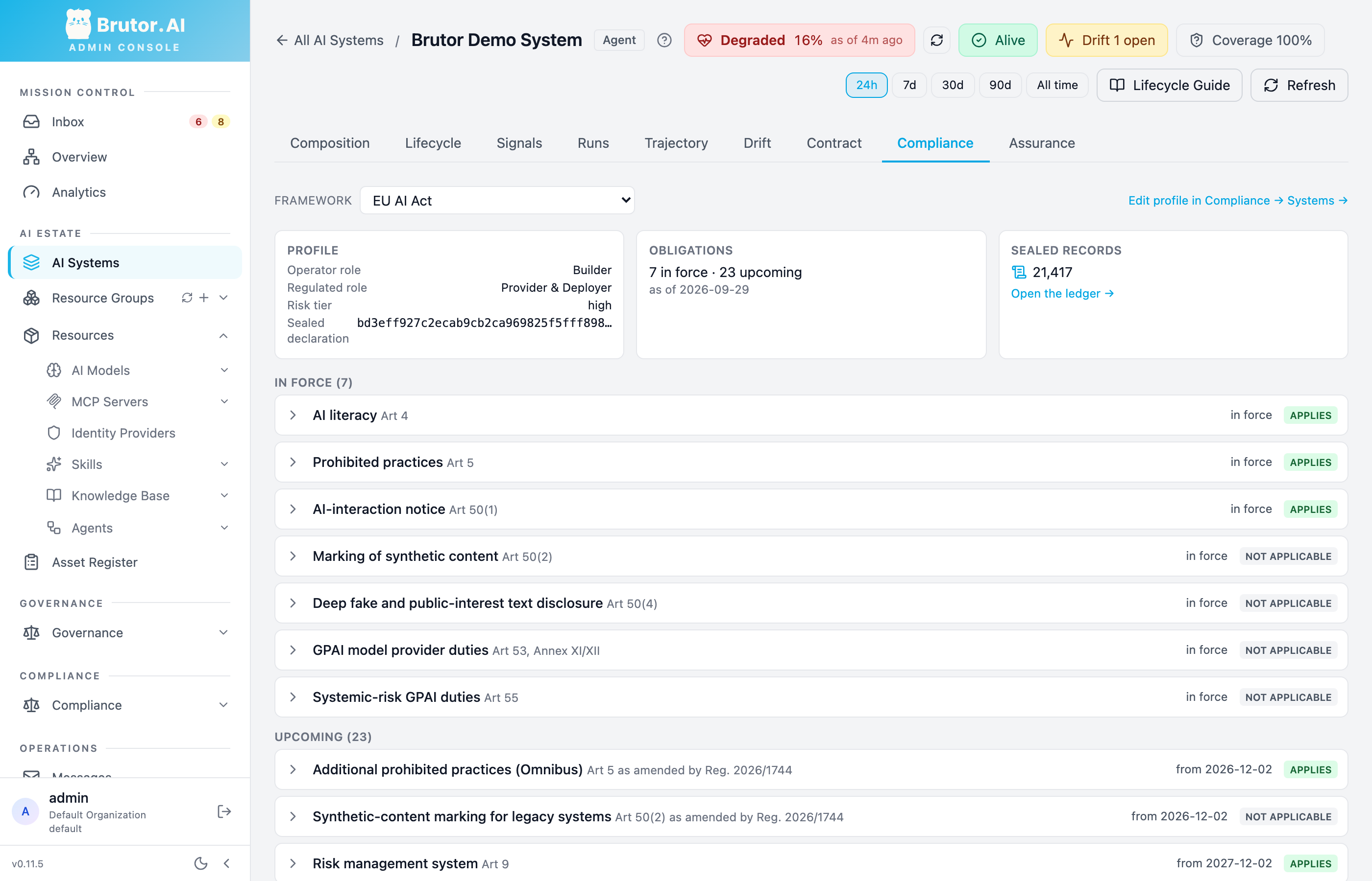 Brutor Admin Console, Compliance tab of the Brutor Demo System with the EU AI Act framework selected. Profile: operator role builder, regulated role provider and deployer, risk tier high, and a sealed declaration hash. Obligations: 7 in force and 23 upcoming as of 2026-09-29. Sealed records: 21,417, with a link to the ledger. In force: AI literacy (Art 4), prohibited practices (Art 5) and AI-interaction notice (Art 50(1)) apply; marking of synthetic content, deep fake disclosure, and the two GPAI duties are not applicable. Upcoming, each with its date: additional prohibited practices from 2026-12-02 applies, synthetic-content marking for legacy systems from 2026-12-02 not applicable, risk management system (Art 9) from 2027-12-02 applies.