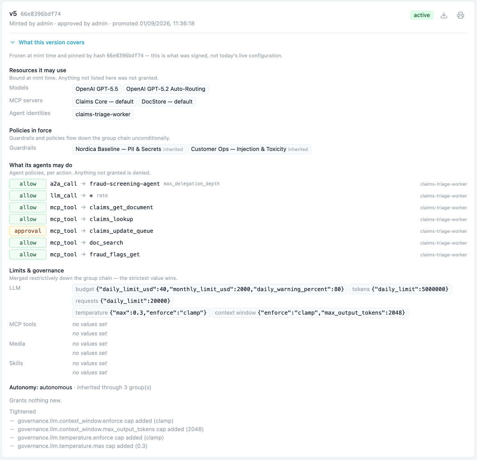 Brutor Admin Console, an AI System contract, version 5, hash 66e8396bdf74, minted and approved by admin, promoted 01/09/2026, active, with download and print buttons. What this version covers, frozen at mint time and pinned by hash: resources it may use (models OpenAI GPT-5.5 and OpenAI GPT-5.2 Auto-Routing, MCP servers Claims Core and DocStore, agent identity claims-triage-worker); policies in force (inherited guardrails Nordica Baseline PII and Secrets, and Customer Ops Injection and Toxicity); what its agents may do, per action, for claims-triage-worker: allow an A2A call to fraud-screening-agent with a maximum delegation depth, allow LLM calls with a rate, allow the MCP tools claims_get_document, claims_lookup, doc_search and fraud_flags_get, and require approval for claims_update_queue; limits and governance merged restrictively (an LLM budget of 40 dollars a day and 2,000 a month with a warning at 80 percent, 5,000,000 tokens and 20,000 requests a day, temperature clamped at 0.3, output clamped at 2,048 tokens); autonomy autonomous, inherited through 3 groups; grants nothing new; and four tightenings added in this version for context window and temperature.
