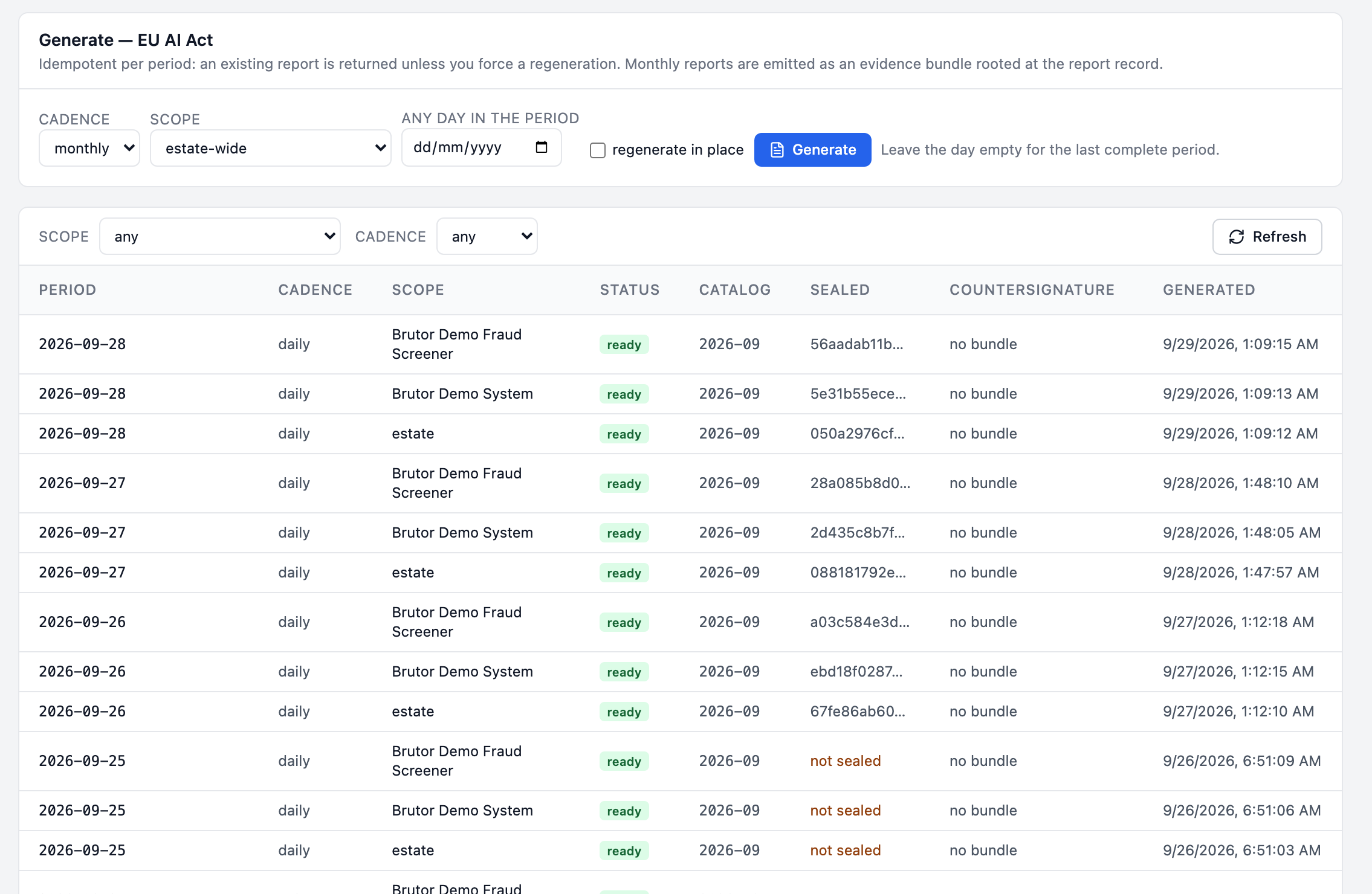 Brutor Admin Console, Compliance, Reports for the EU AI Act: a generate form (cadence, scope, period) and a list of daily, weekly and monthly reports per system and estate-wide, each ready and sealed, with three marked not sealed and the monthly reports awaiting countersignature.