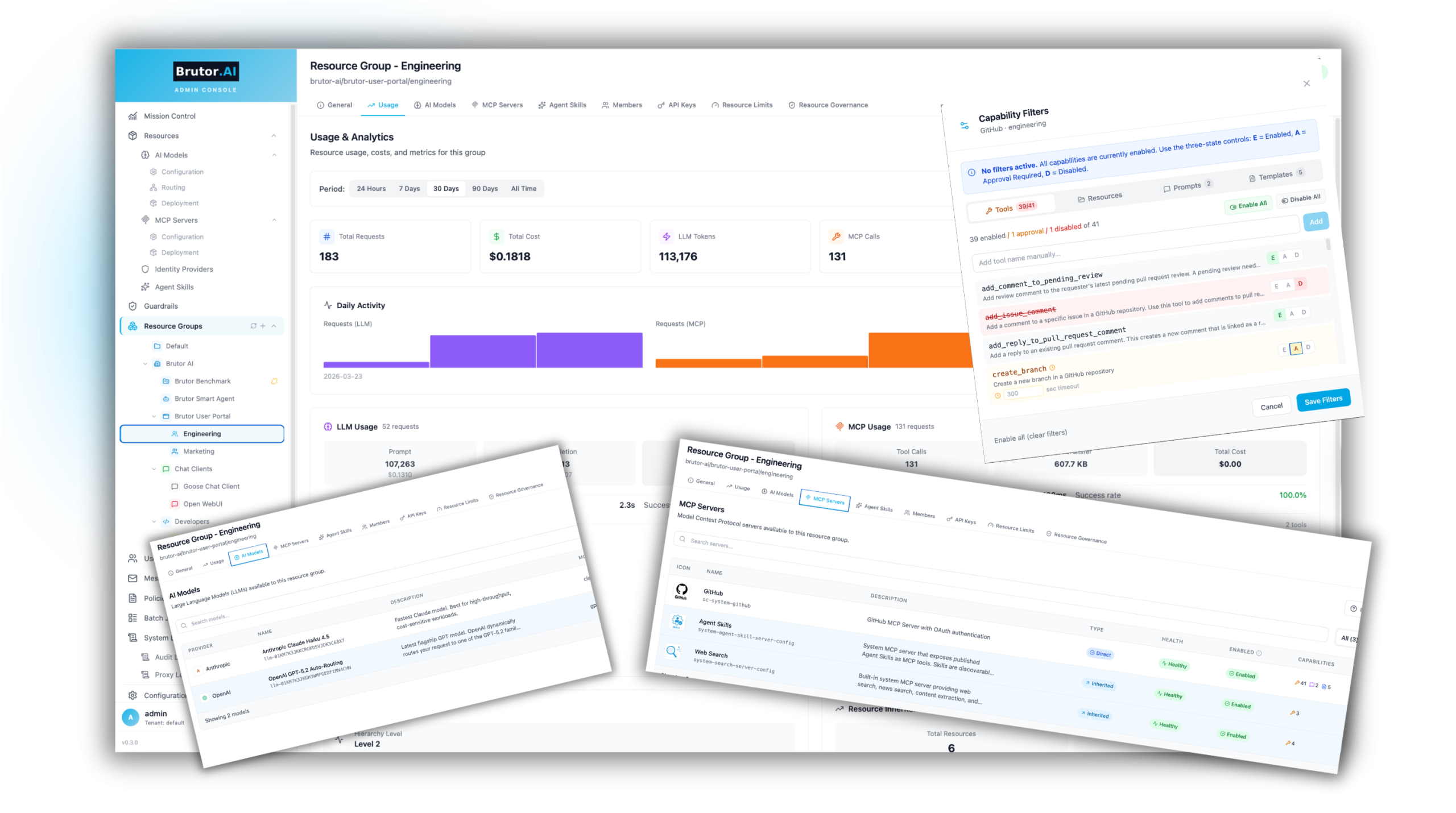 Brutor AI Gateway — Resource group tree