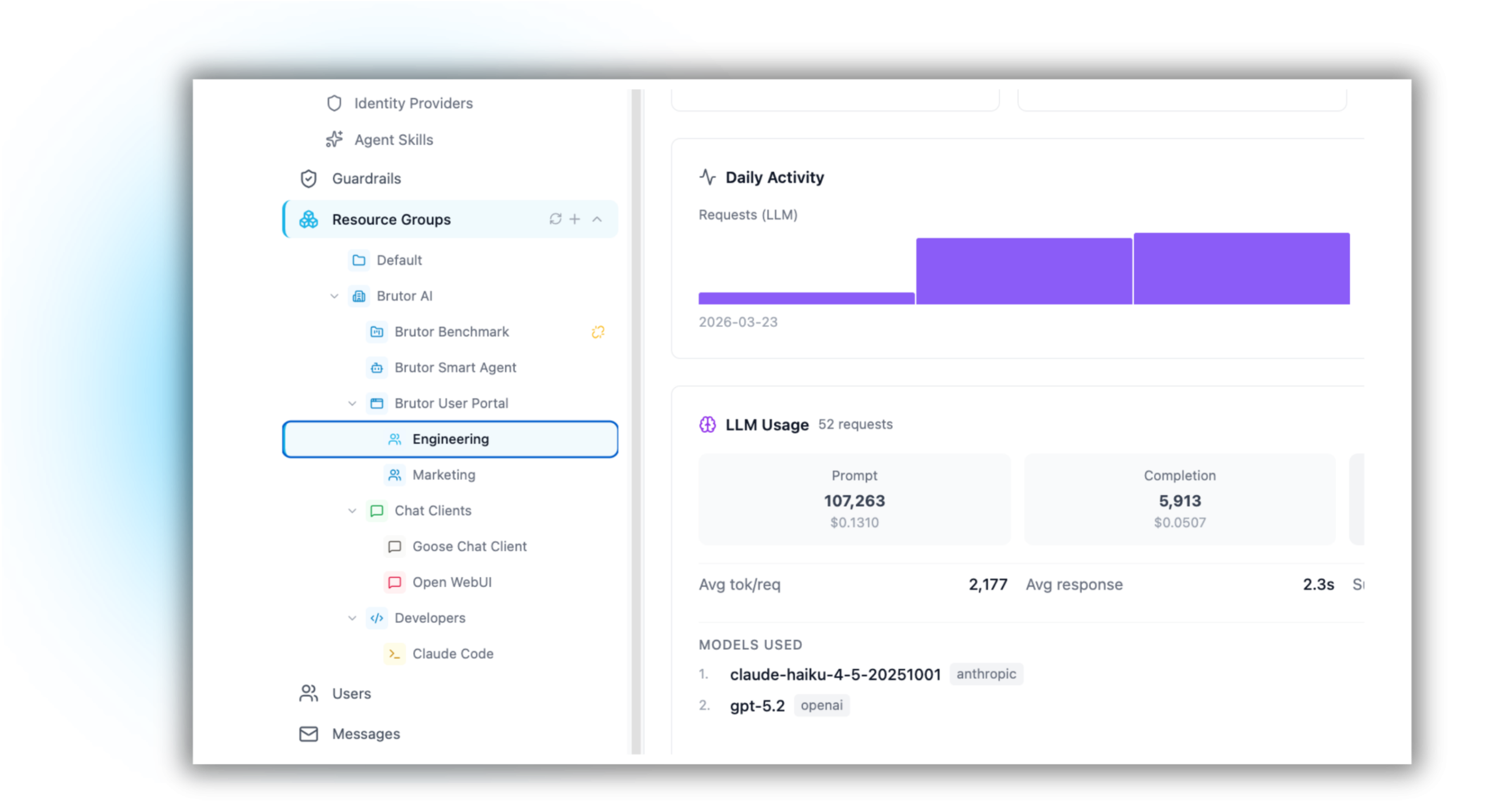 Brutor AI Platform — Organise by team