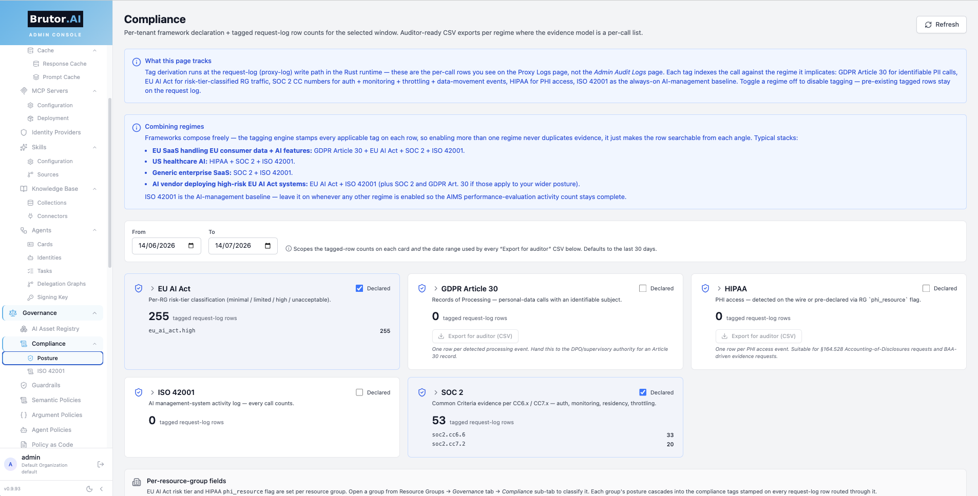 Brutor admin console, Compliance posture: per-framework declaration with tagged request-log counts and auditor CSV exports