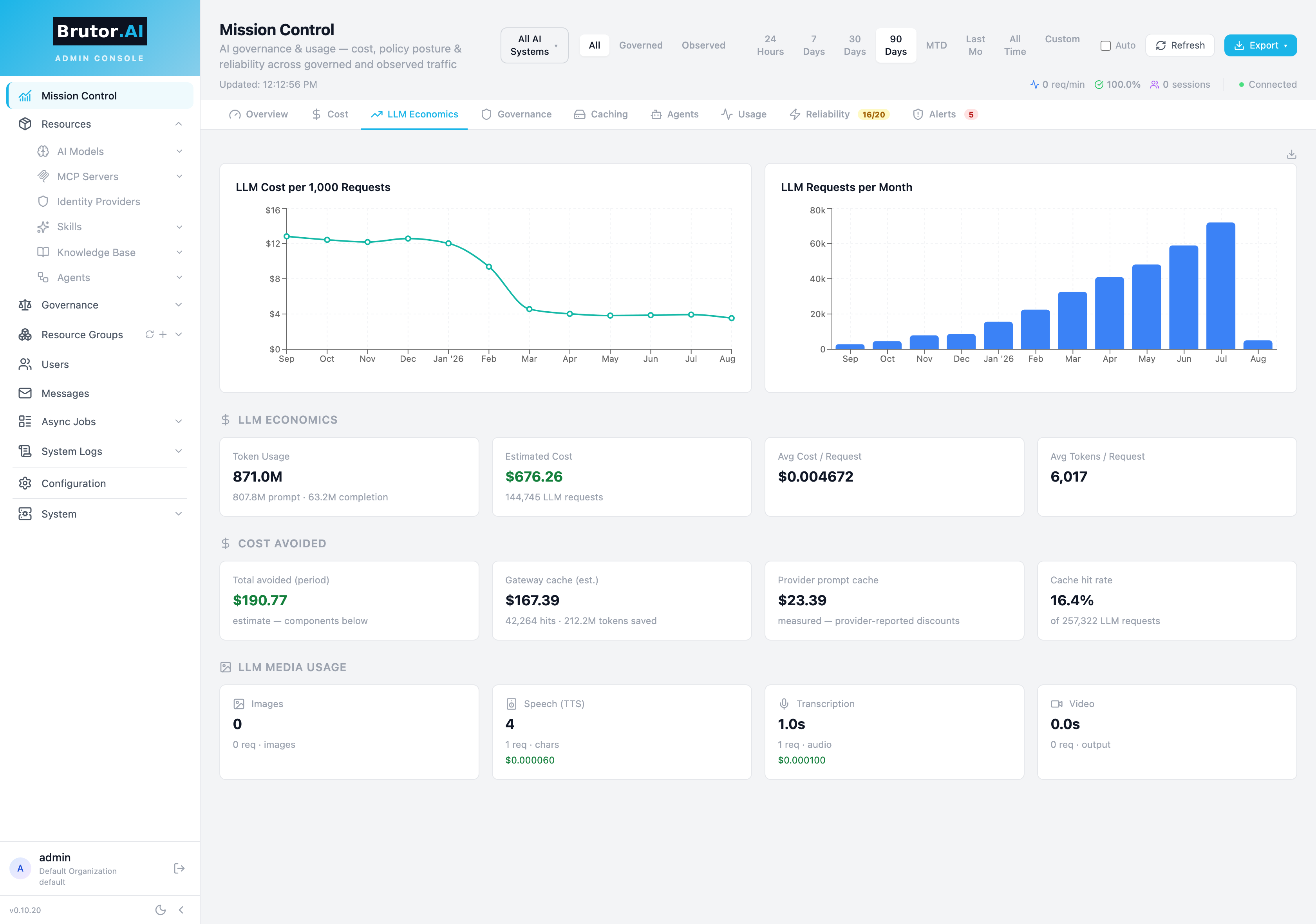 Mission Control &rarr; LLM Economics — Brutor Admin Console.