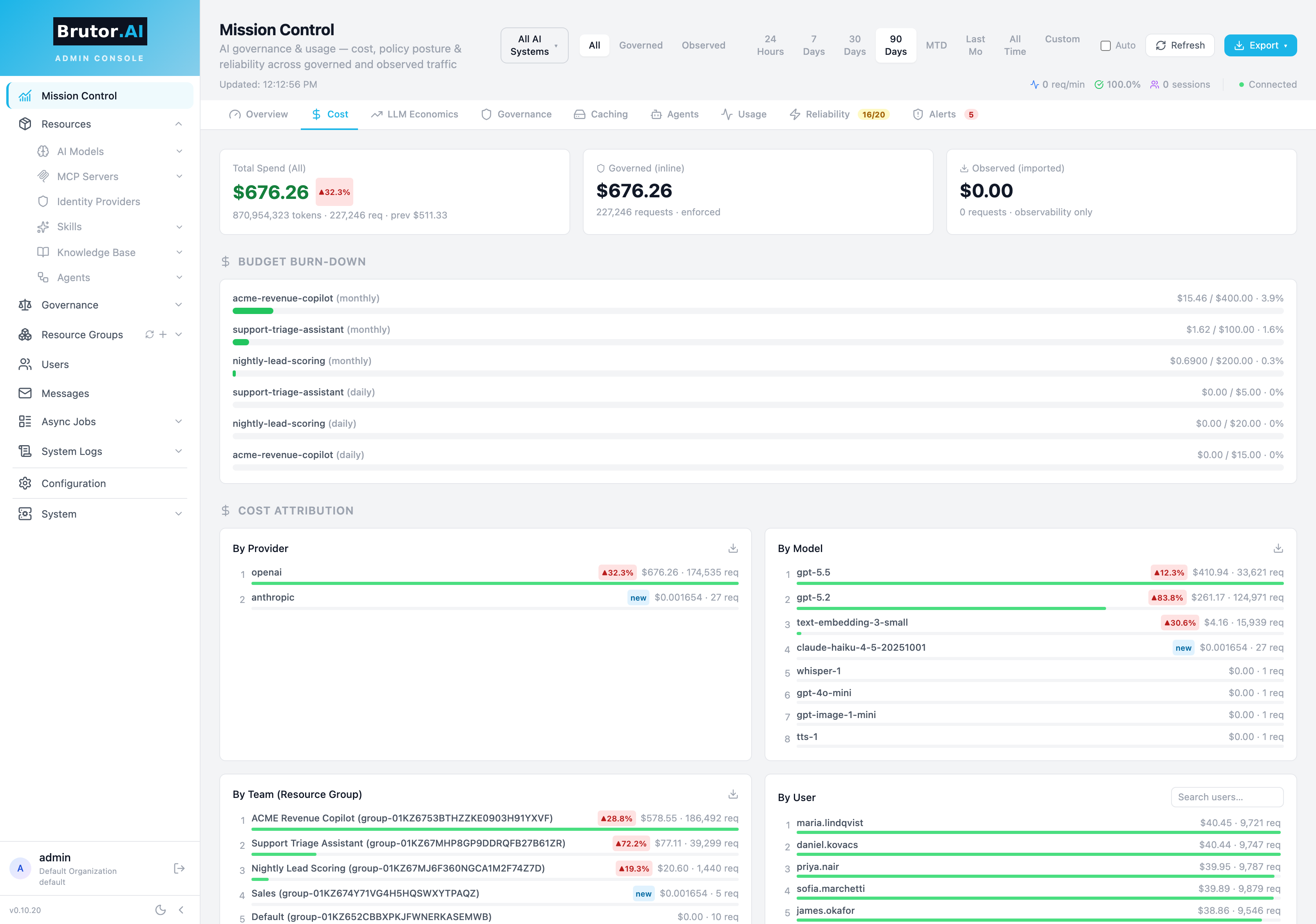 Mission Control &rarr; Cost — Brutor Admin Console.